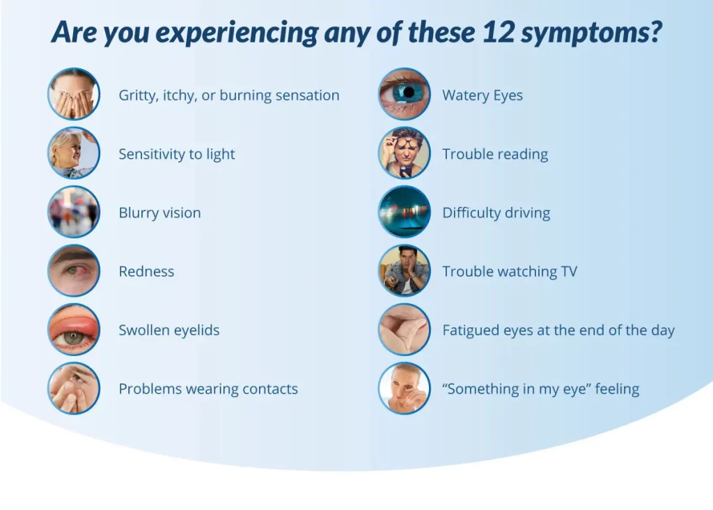 dry-eyes-symptoms explain by Best Eye Hospital in Panipat