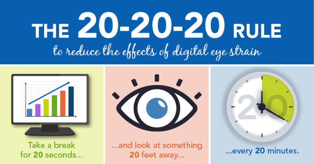 20-20-20 rule by Best Eye Hospital in Panipat