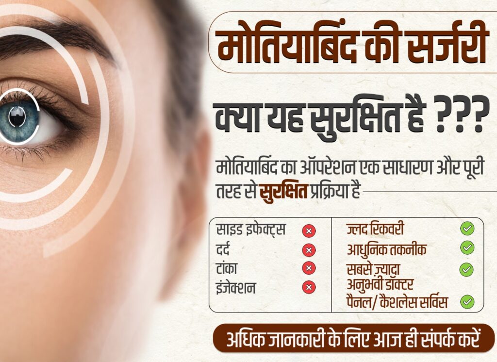 Cataract surgery is safe at Best Eye Hospital in Panipat