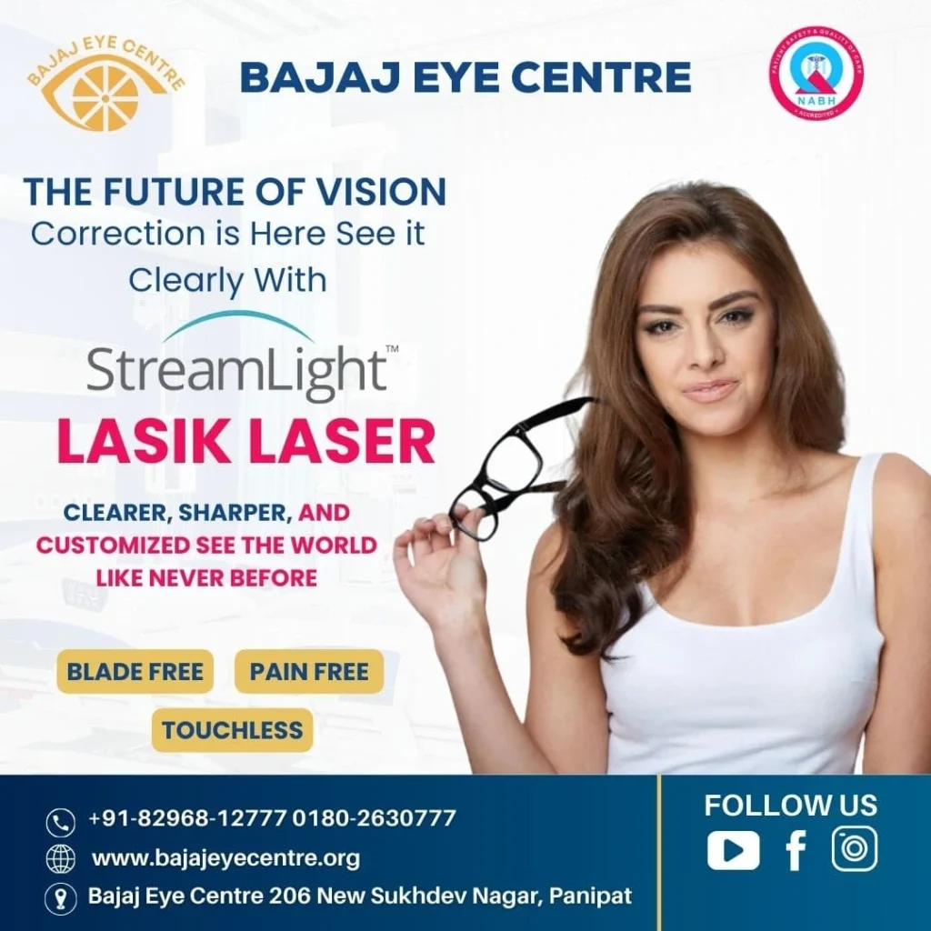 Best Eye Hospital in Panipat